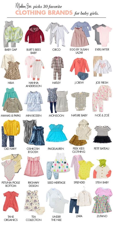 30 Clothing Brands For Baby Girls Baby Girl Fashion Girl Outfits