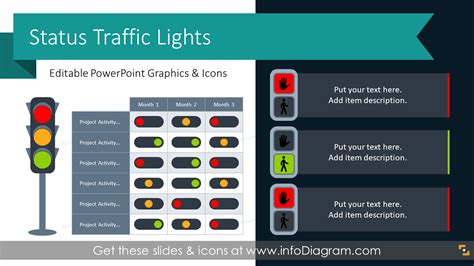 Traffic Lights Powerpoint Template Status Traffic Light Presentation