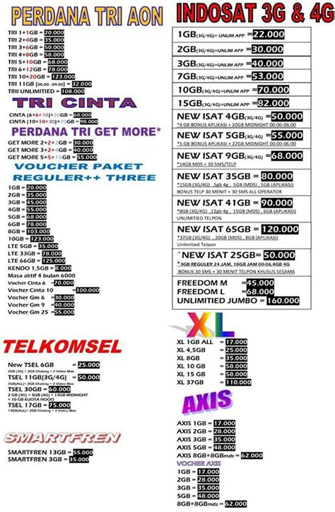 Nah, kita tunggu saja sampai vpn nya terkonek, jika sudah konek, taraaaa, kuota belajar sudah menjadi kuota reguler. Aplikasi Inject Kuota : Inject Pc Untuk Kuota Belajar ...