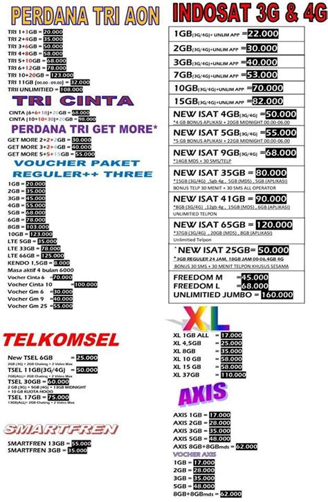 Auto kuota menyediakan layanan isi kuota pulsa token voucher secara cepat, mudah, praktis dengan sistem otomatis online 24 jam. Aplikasi Inject Kuota : Inject Pc Untuk Kuota Belajar ...