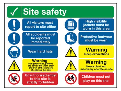 Report To Site Office Construction Site Safety Board Free Delivery