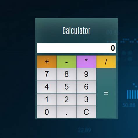 How To Make Calculator In Javascript Without Eval Javascript Overflow
