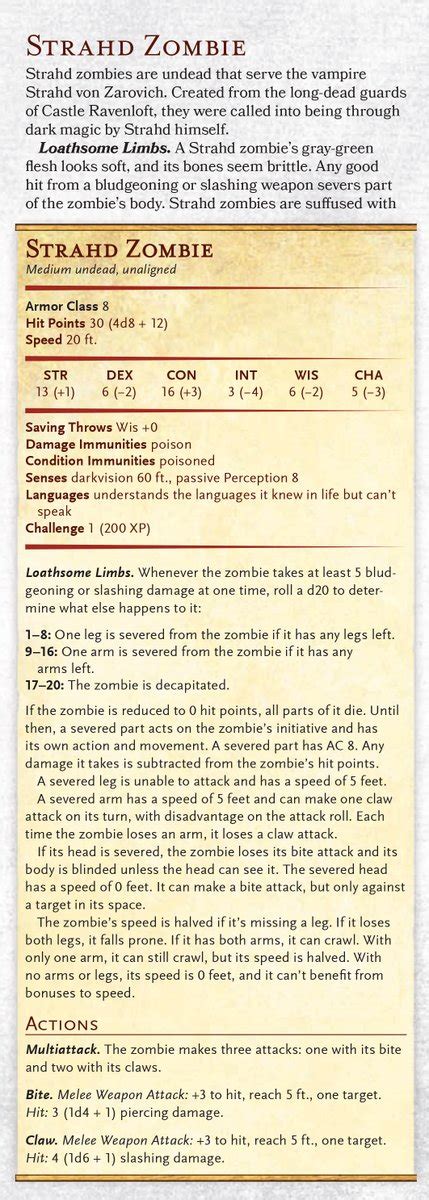 Power Score Dungeons And Dragons A Guide To Curse Of Strahd