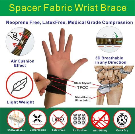 Wrist Wrap Brace For Lifting Tfcc Tear Ulnar Sided Wrist Pain