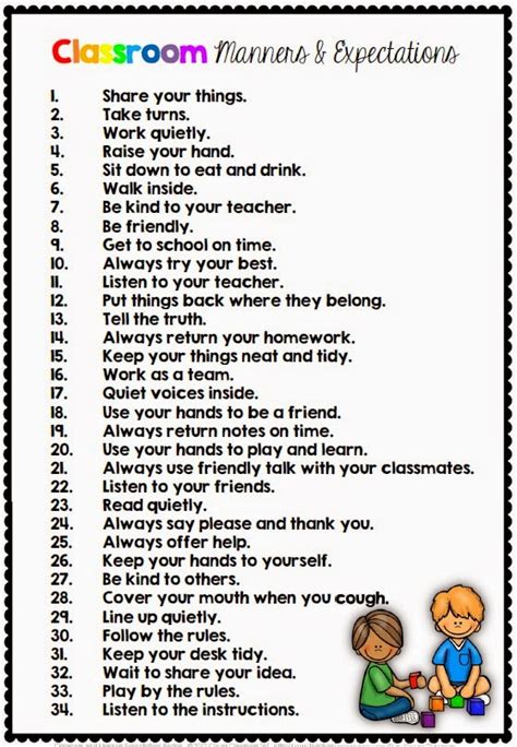 Classroom Manners And Expectations Clever Classroom Blog