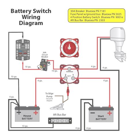 Connect your outputs and loads to the appropriate relay panel terminal, and connect your positive jumpers to the relay panel's 5a control circuit. Perko Marine Battery Switch Wiring Diagram | Free Wiring Diagram