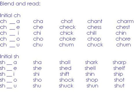 From sad to snake, s words for kids can make learning the alphabet and expanding vocabulary fun! How to Teach the CH and SH to Young Kids | HubPages