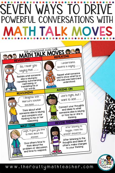 7 Ways To Drive Powerful Conversations With Math Talk Moves Math Talk
