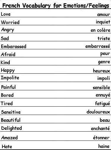 French Vocabulary Words for Emotions and Feelings - Learn French ...