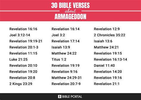 105 Bible Verses About Armageddon