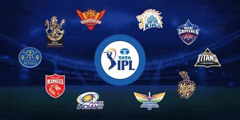 Top Ipl Teams With Most Centuries In Ipl History