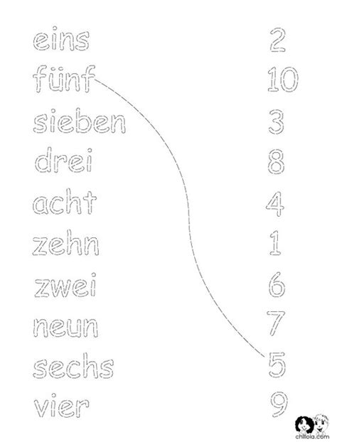 How To Learn German Numbers 1 20 Learn German Made Easy Printable