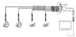 Many people can see and understand schematics referred to as. Wiring Diagram for the Rear View Safety Backup Camera # RVS-062710 For Cameras to Monitor ...