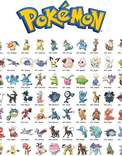 Pokemon Pokedex Character Guide Lists And Names Pokemon Pokemon