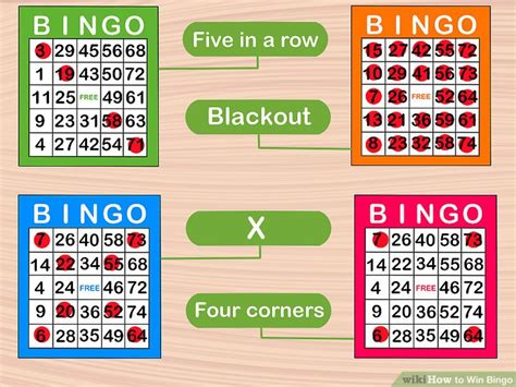 How To Win Bingo 10 Steps With Pictures Wikihow