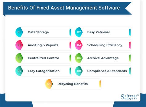 20 Best Fixed Asset Software In 2023