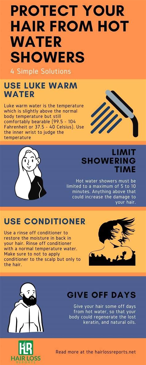 Do Hot Water Showers Cause Hair Loss Hair Loss Reports