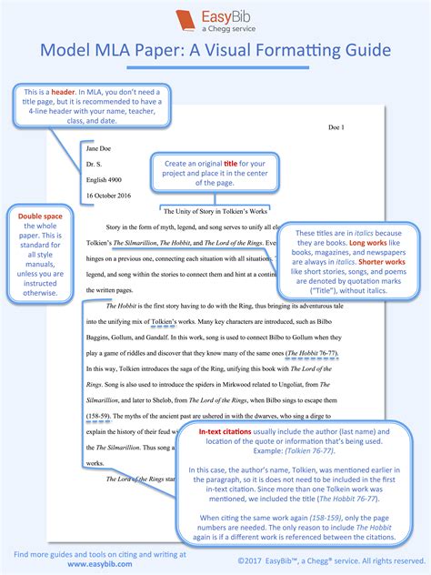 003 How To Cite Research Paper Using Mla Format Model ~ Museumlegs