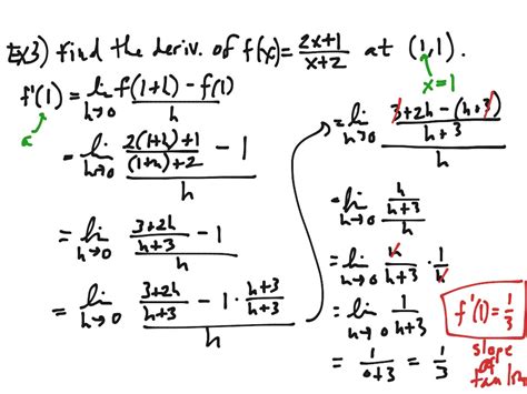Definition Of The Derivative Examples Math Calculus Showme