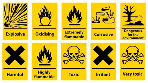 Symbol Hazardous Toxic Warning Sign Chemical Hazard Sign Stock Vector