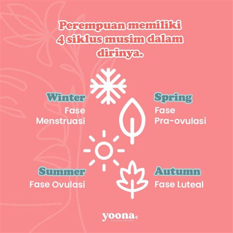 Kenali Fase Menstruasi Siklus Musim Dalam Hidup Perempuan Yoona