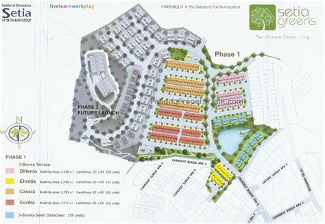 Desa park city i tot is near sri damansara area? Setia Greens | Penang Property Talk