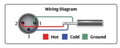 Xlr Mic Wiring Diagram Circuit Diagram