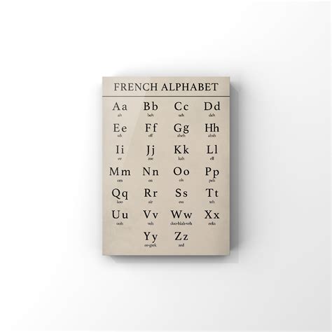 French Alphabet Chart Poster Print Lalphabet Francais French