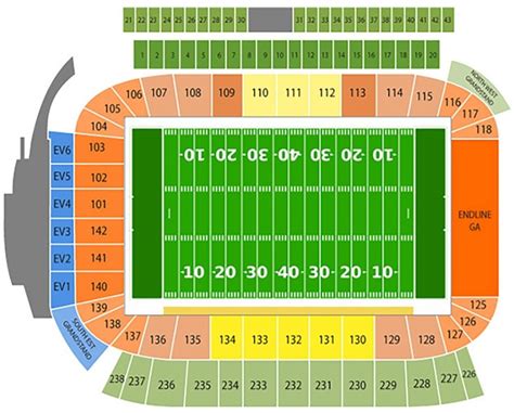 Chargers Seating Chart