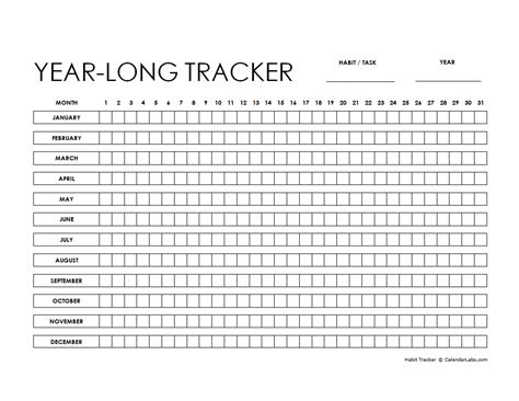 Yearly Habit Tracker Printable Printable Templates