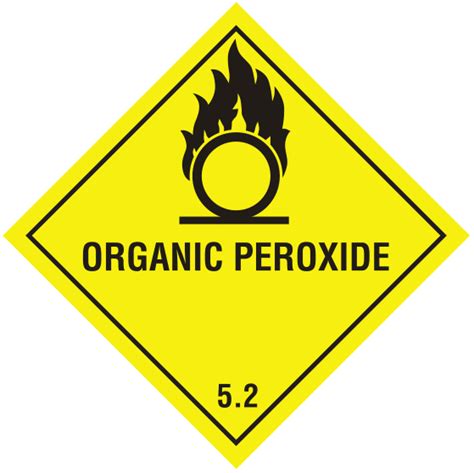 Class Organic Peroxide Cmx Cm Dgm