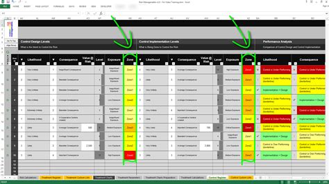 Risk Template In Excel Training • Risk Matrix Change Colors