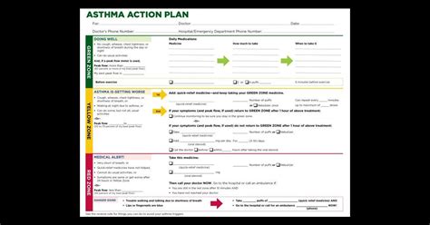 Asthma Action Plan Nhlbi Nih