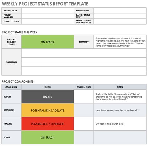 Weekly Project Status Report Template Excel Templates