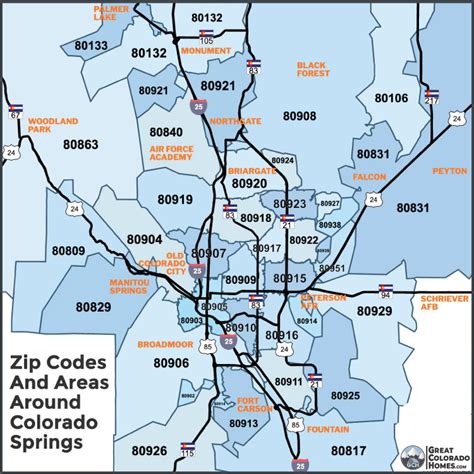 Homes For Sale In Zip Code 80918 Colorado Springs Real Estate
