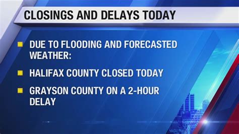 Halifax County Schools Closed Due To Additional Flooding And Weather