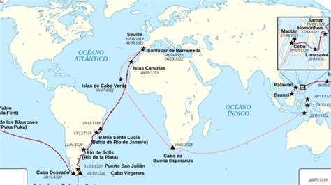 Rutas Marítimas Para Descubrir El Mundo