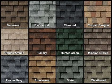 Gaf Timberline Hd Colours A Comprehensive Guide For 2023 Artourney