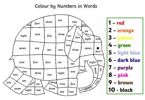 Elephant Colour By Numbers In Words Teaching Resources