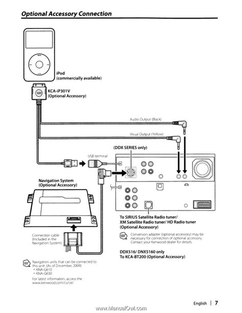 • to prevent a short circuit, never put or leave any metallic objects (such as coins or metal tools) inside the unit. Wiring Diagram Kenwood Ez500 - Wiring Diagram Schemas