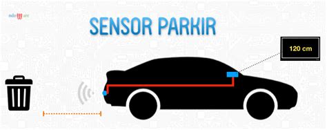 Membuat Sensor Parkir Wireless Portable Arduino Iot Mikrokontroler