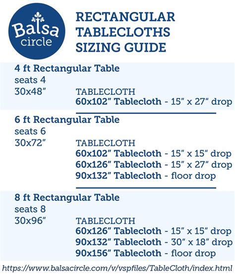 Rectangular Tablecloth Size Chart