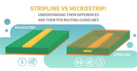 Stripline Vs Microstrip Pcb Routing Differences And Guidelines Pcb