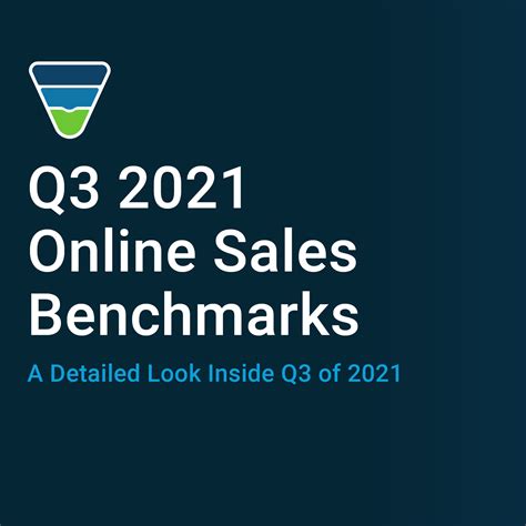Online Sales Benchmarks A Detailed Look Inside Q3 Of 2021 Do You Convert