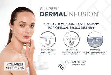 Silk Peel Dermal Infusion Facial In Utah Spa Trouvé Draper