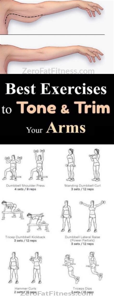 A lot of us have found ourselves wondering how to lose arm fat and why it's even there in the first place. Pin on Healthy Lifestyle