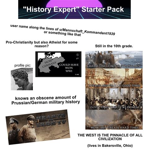 History Expert Starter Pack Starterpacks