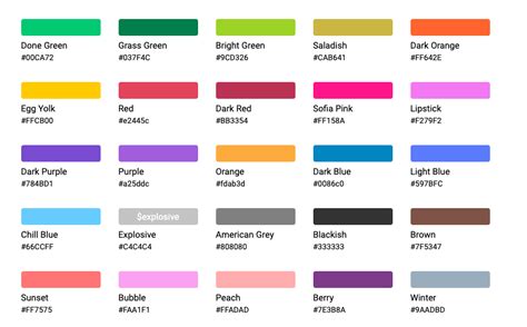 How We Stopped Using Color Names And Moved To Purpose Naming Monday