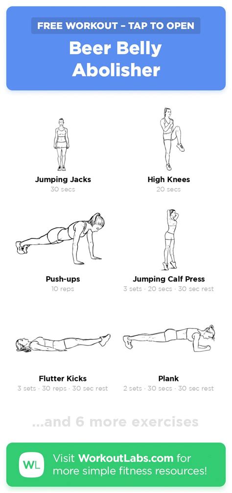 Beer Belly Abolisher · Free Workout By Workoutlabs Fit Beer Belly