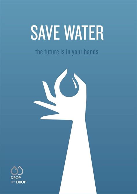 Related Image Environmental Posters Water Poster Save Water Poster